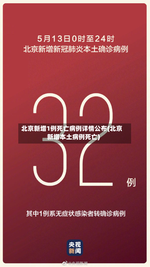 北京新增1例死亡病例详情公布(北京新增本土病例死亡)