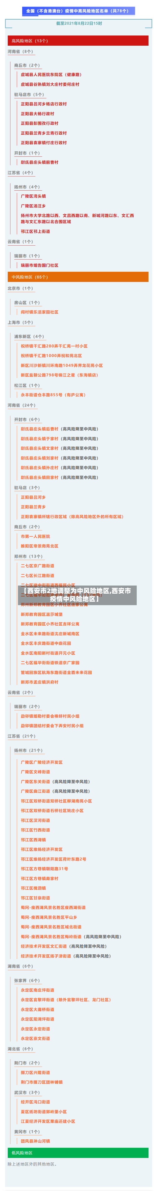 【西安市2地调整为中风险地区,西安市疫情中风险地区】