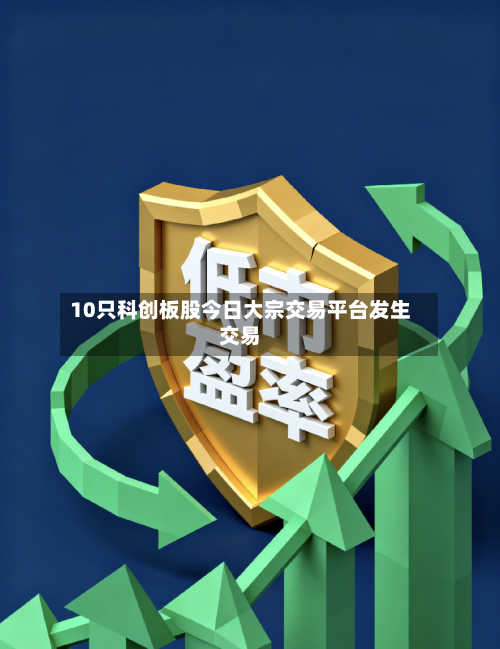 10只科创板股今日大宗交易平台发生交易