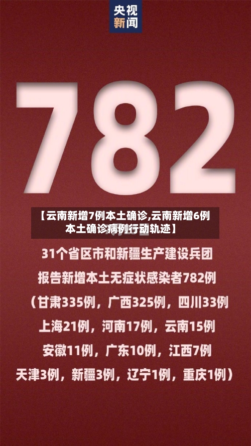 【云南新增7例本土确诊,云南新增6例本土确诊病例行动轨迹】-第3张图片