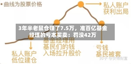 3年半老鼠仓赚了7.5万，准百亿基金经理的亏本买卖：罚没42万-第3张图片