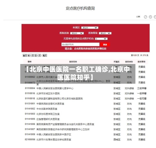 【北京中医医院一名职工确诊,北京中医医院知乎】-第2张图片