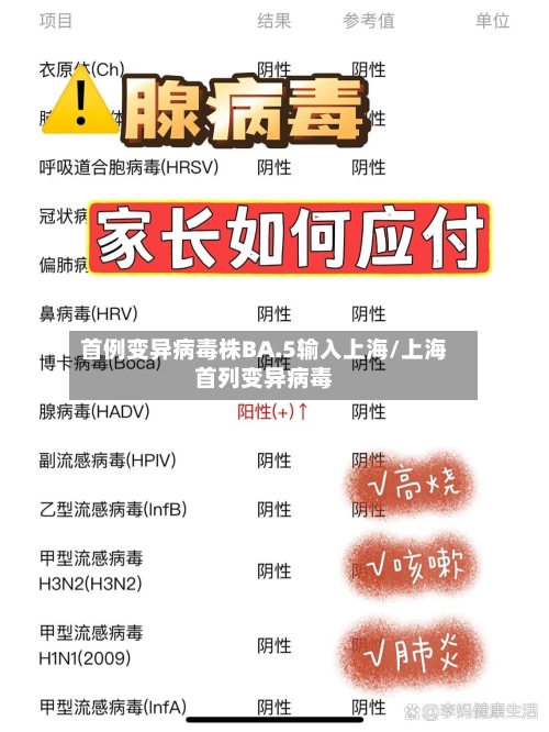 首例变异病毒株BA.5输入上海/上海首列变异病毒