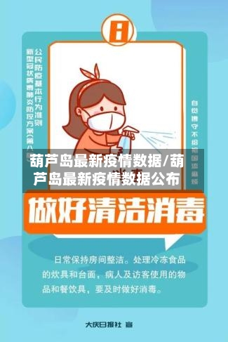 葫芦岛最新疫情数据/葫芦岛最新疫情数据公布-第3张图片