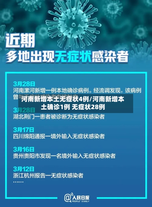 河南新增本土无症状4例/河南新增本土确诊1例 无症状28例-第2张图片