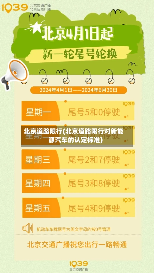 北京道路限行(北京道路限行对新能源汽车的认定标准)