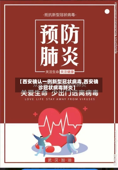 【西安确认一例新型冠状病毒,西安确诊冠状病毒肺炎】-第2张图片