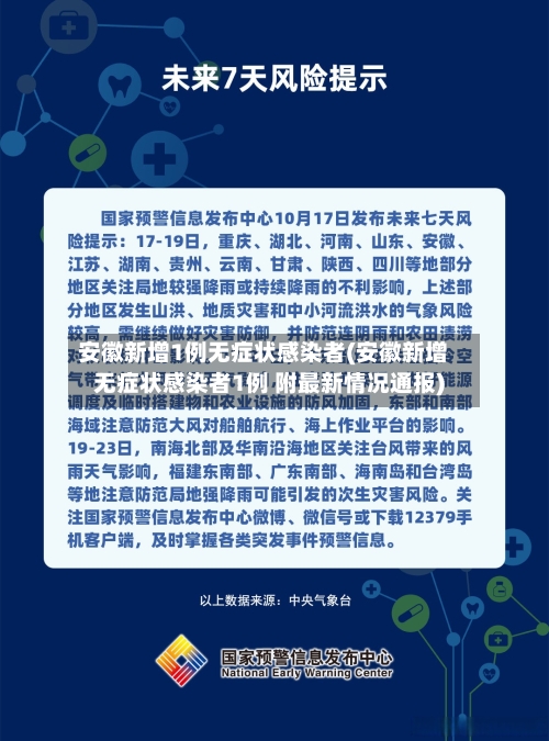 安徽新增1例无症状感染者(安徽新增无症状感染者1例 附最新情况通报)