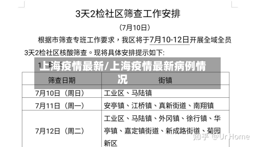 上海疫情最新/上海疫情最新病例情况-第2张图片