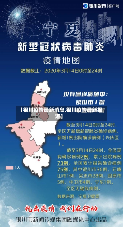 【银川疫情最新消息,银川疫情最新报道】-第2张图片