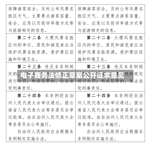 电子商务法修正草案公开征求意见