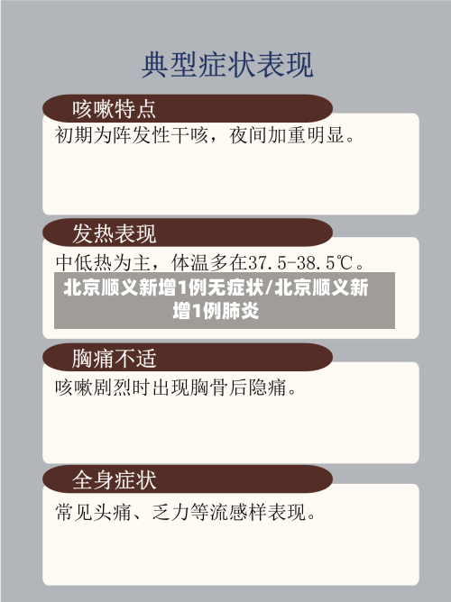北京顺义新增1例无症状/北京顺义新增1例肺炎