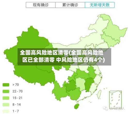 全国高风险地区清零(全国高风险地区已全部清零 中风险地区仍有4个)-第2张图片