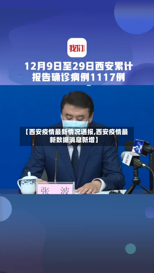 【西安疫情最新情况通报,西安疫情最新数据消息新增】