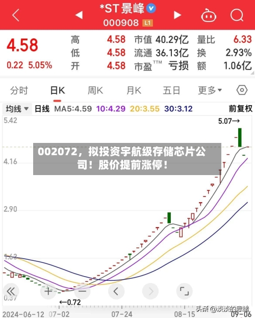 002072，拟投资宇航级存储芯片公司！股价提前涨停！-第3张图片