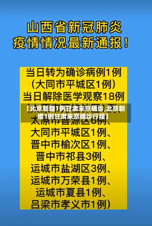 【北京新增1例甘肃来京确诊,北京新增1例甘肃来京确诊行程】