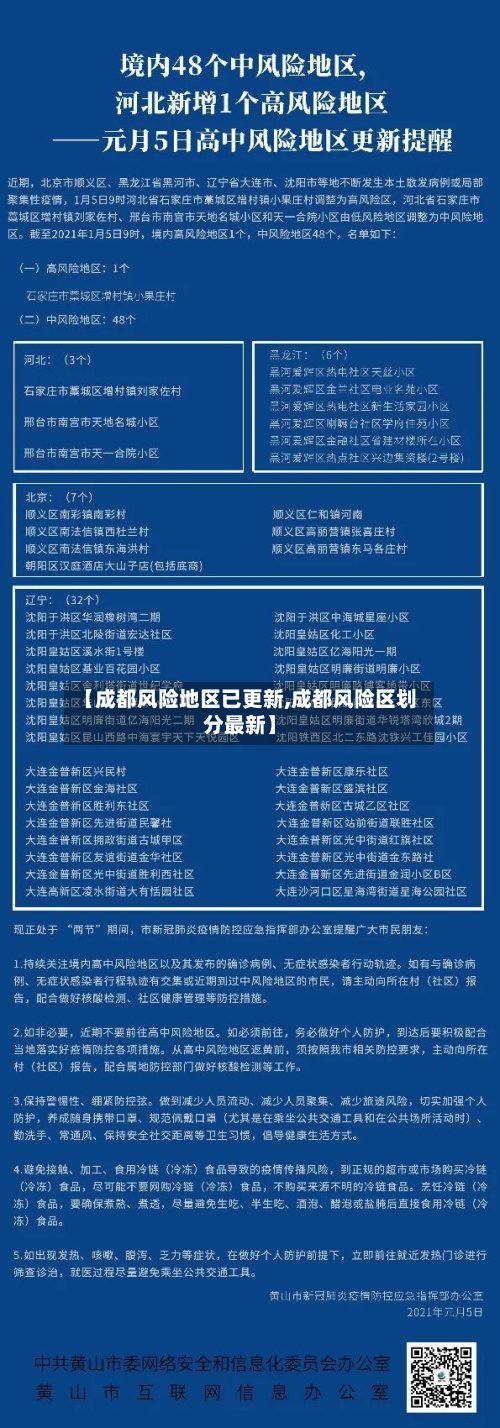【成都风险地区已更新,成都风险区划分最新】-第2张图片