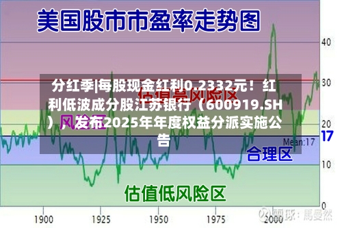分红季|每股现金红利0.2332元！红利低波成分股江苏银行（600919.SH），发布2025年年度权益分派实施公告-第2张图片