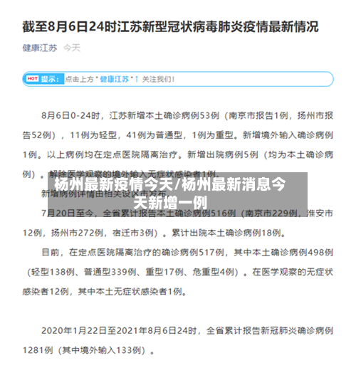 杨州最新疫情今天/杨州最新消息今天新增一例