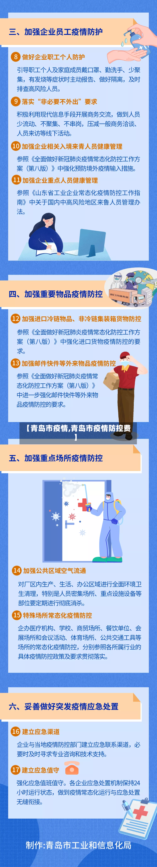 【青岛市疫情,青岛市疫情防控费】