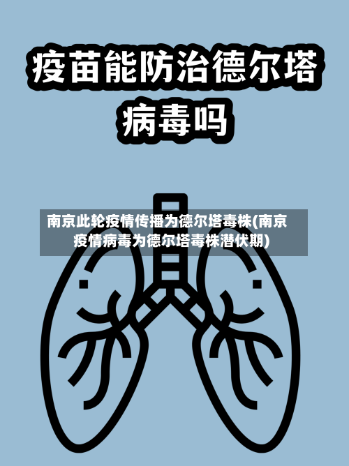 南京此轮疫情传播为德尔塔毒株(南京疫情病毒为德尔塔毒株潜伏期)