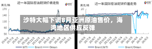 沙特大幅下调8月亚洲原油售价，海湾地区供应反弹-第2张图片