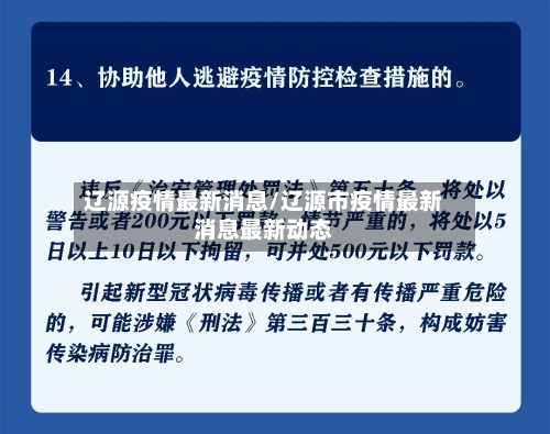 辽源疫情最新消息/辽源市疫情最新消息最新动态-第2张图片