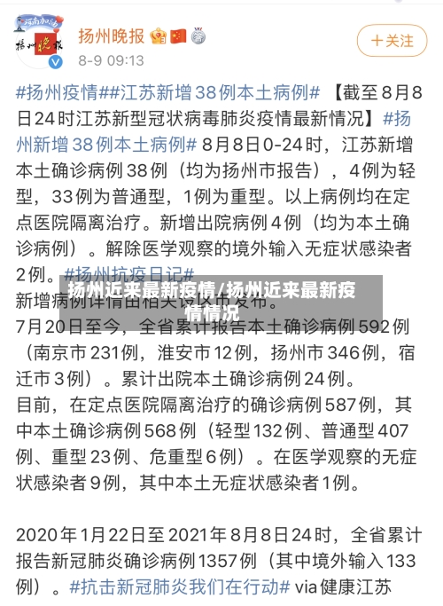 扬州近来最新疫情/扬州近来最新疫情情况
