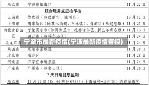 宁波市最新疫情(宁波最新疫情管控)