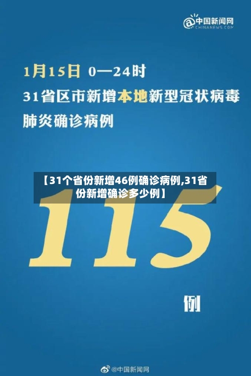 【31个省份新增46例确诊病例,31省份新增确诊多少例】-第3张图片