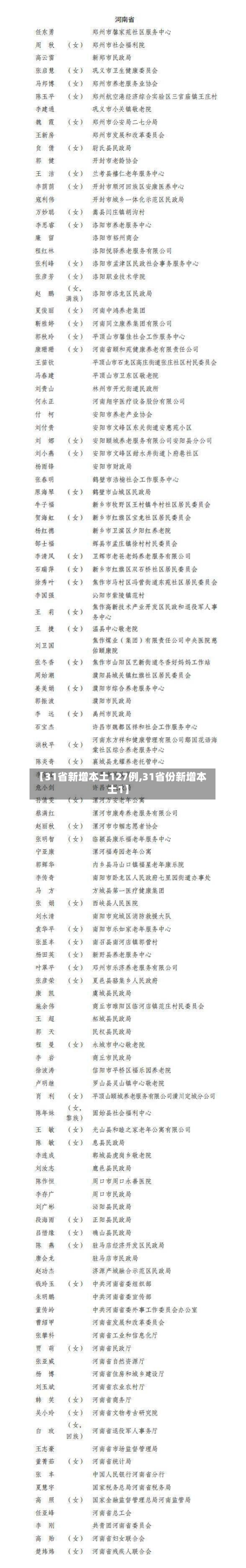【31省新增本土127例,31省份新增本土1】