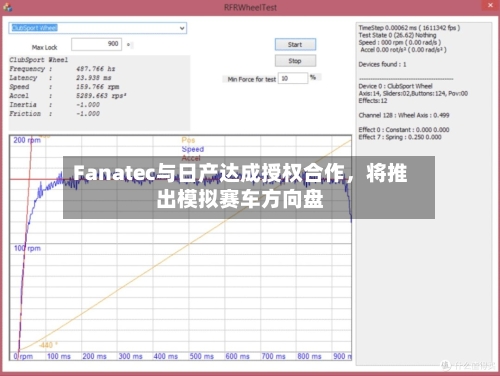 Fanatec与日产达成授权合作，将推出模拟赛车方向盘