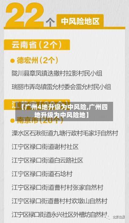 【广州4地升级为中风险,广州四地升级为中风险地】