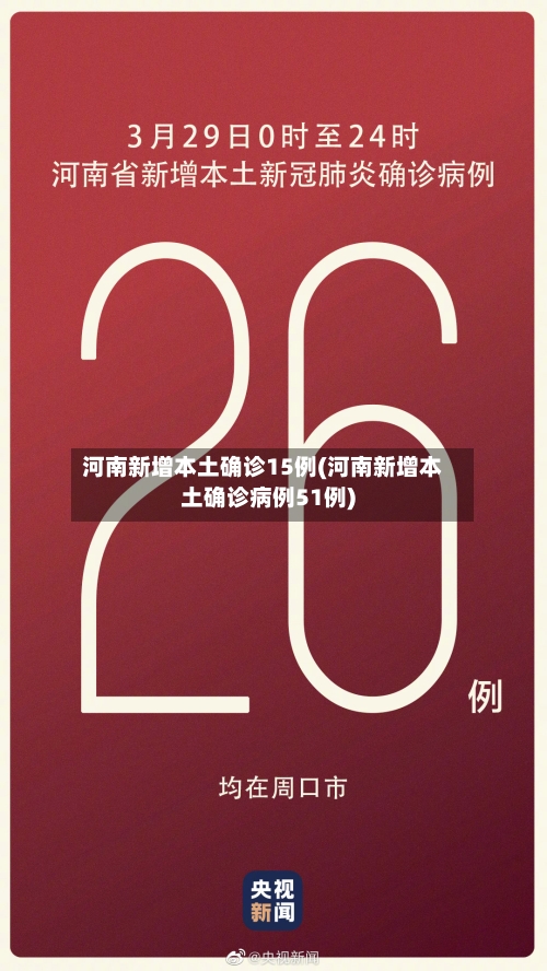 河南新增本土确诊15例(河南新增本土确诊病例51例)