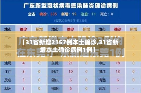 【31省新增2157例本土确诊,31省新增本土确诊病例1例】-第2张图片