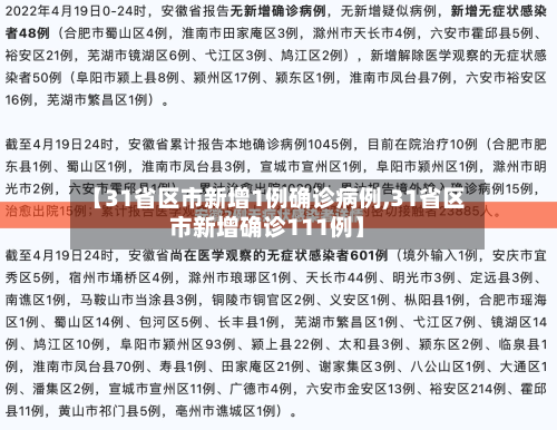 【31省区市新增1例确诊病例,31省区市新增确诊111例】-第2张图片