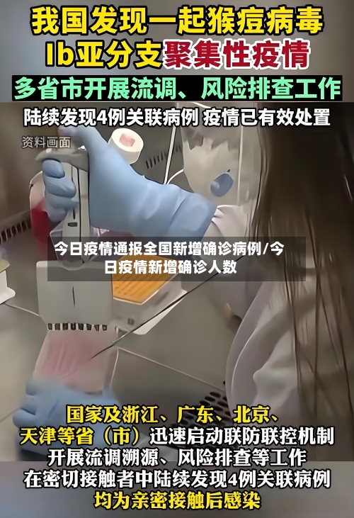 今日疫情通报全国新增确诊病例/今日疫情新增确诊人数