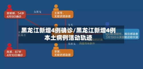 黑龙江新增4例确诊/黑龙江新增4例本土病例活动轨迹-第2张图片