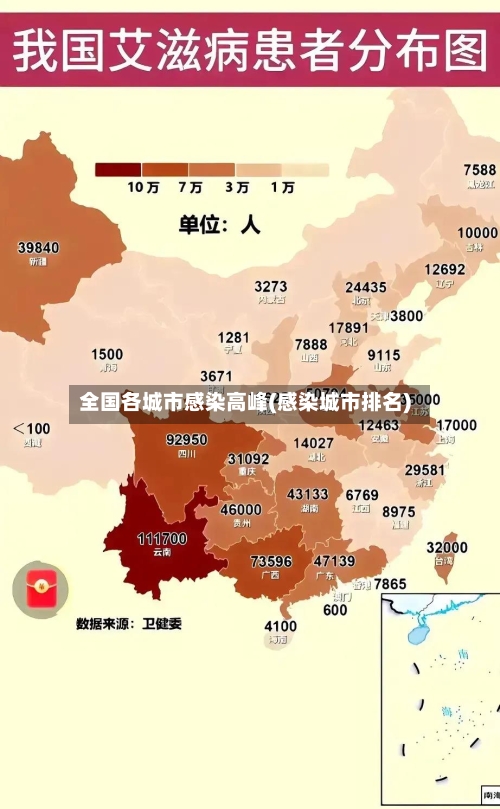 全国各城市感染高峰(感染城市排名)-第2张图片