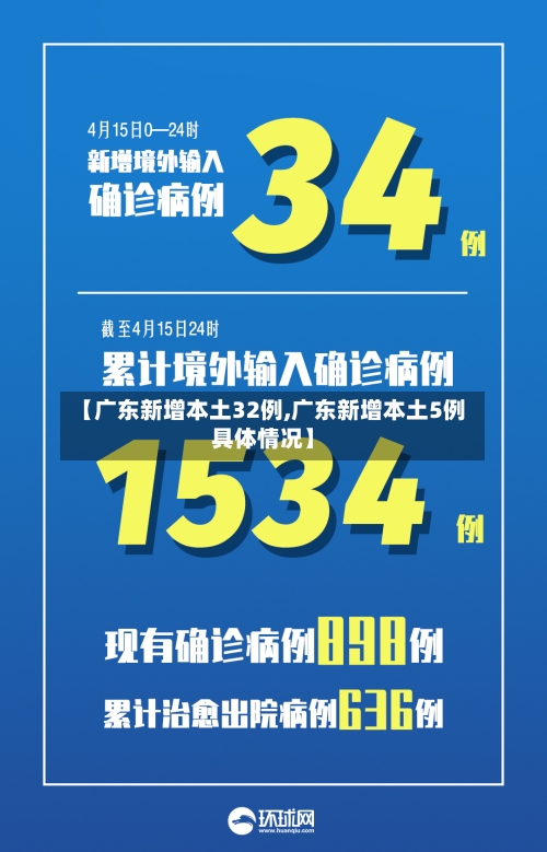 【广东新增本土32例,广东新增本土5例具体情况】-第2张图片
