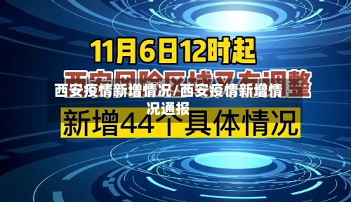 西安疫情新增情况/西安疫情新增情况通报