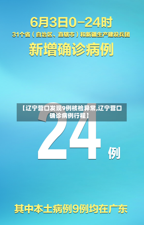 【辽宁营口发现9例核检异常,辽宁营口确诊病例行程】-第2张图片