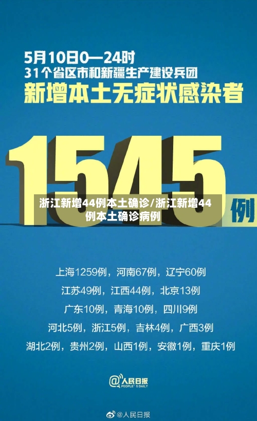 浙江新增44例本土确诊/浙江新增44例本土确诊病例-第2张图片