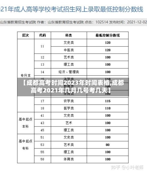 【成都高考时间2023年时间表格,成都高考2021年几月几号考几天】