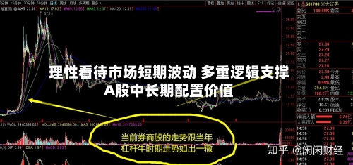 理性看待市场短期波动 多重逻辑支撑A股中长期配置价值