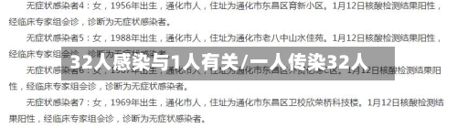 32人感染与1人有关/一人传染32人