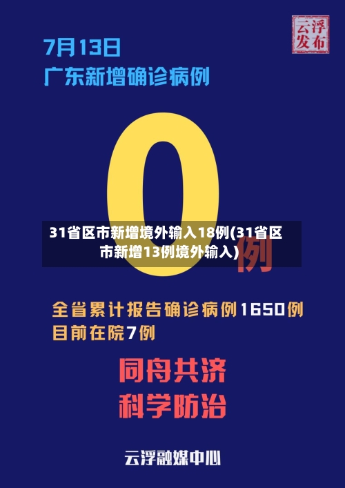 31省区市新增境外输入18例(31省区市新增13例境外输入)-第2张图片