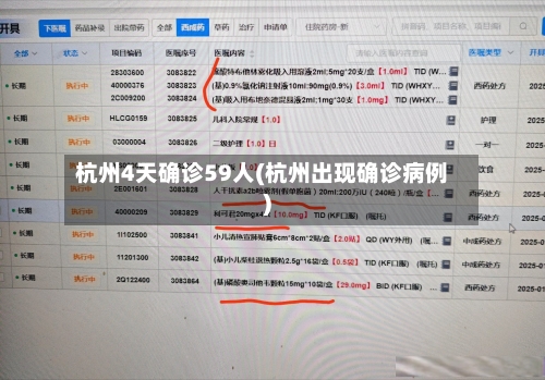 杭州4天确诊59人(杭州出现确诊病例)