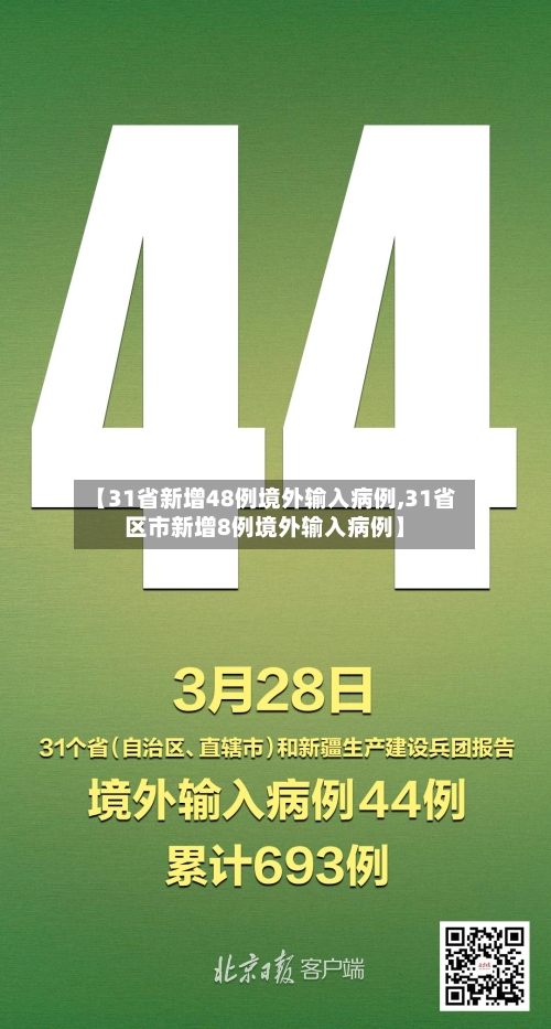 【31省新增48例境外输入病例,31省区市新增8例境外输入病例】-第2张图片