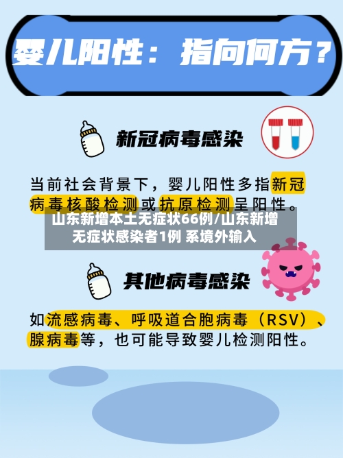 山东新增本土无症状66例/山东新增无症状感染者1例 系境外输入-第2张图片